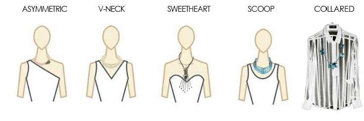 necklaces for different necklines